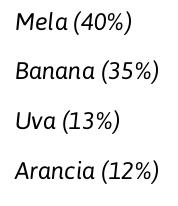 Solfarm Europe Frullato Mela e Banana