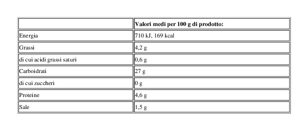 Valsugana Sapori Spätzle con Farina di Mais