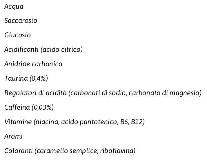 Red Bull Energy Drink (Bottiglia in Alluminio)
