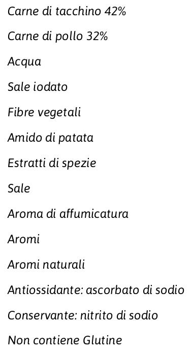 Amadori 100% Preparati con Carne Macinata da Petto e Cosce di Pollo e Tacchino