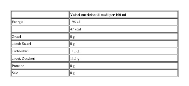 Tassoni Fior di Sambuco 6 x 180 Ml