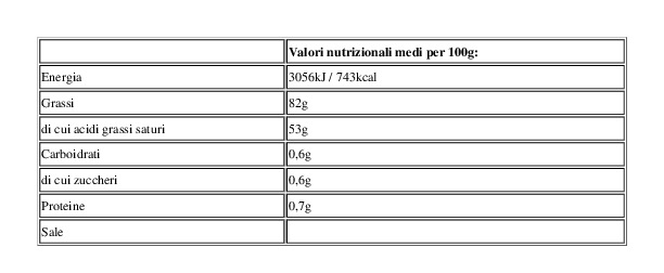 Meggle Burro, 82% Grassi