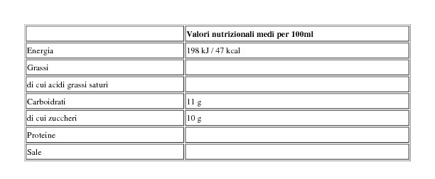 Sanovegan Ti Voglio Bere Mirtillo