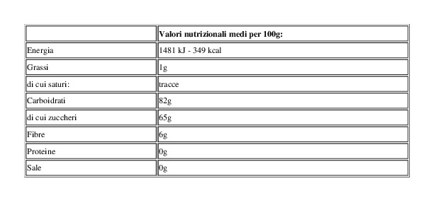 Mister Nut Wellness Mirtilli Rossi Multipack 4 x 25 g