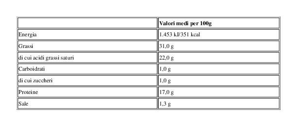 Galbani Gim Fior di Goccia