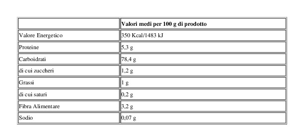 Liberi di Mangiare 100% Farina di Mais Quadretti