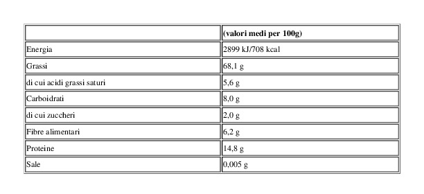 Noccioltost Noci Sgusciate Extra Light