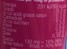 Stuffer Liberi dal Lattosio Dessert al Cacao