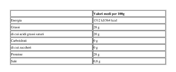 Ferrari Il Tagliere dei Formaggi Emalpino Emmental Bavarese