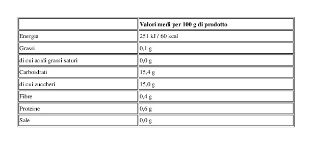 Valfrutta Granchef Tris di Pompelmo in Spicchi