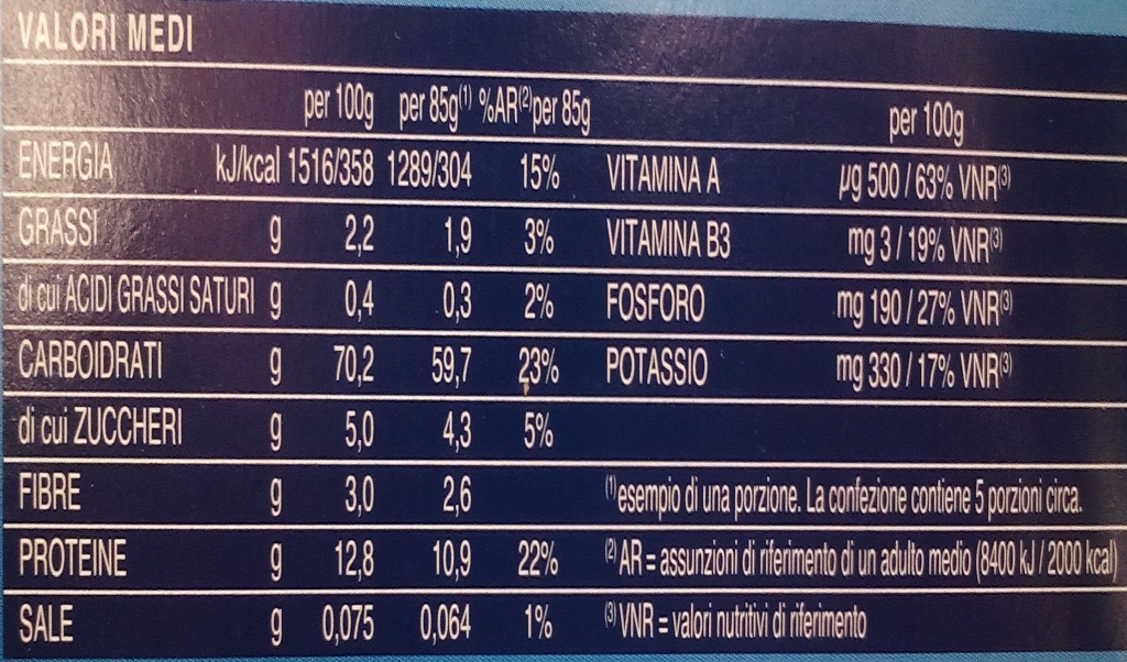 Barilla Piccolini Mini Penne Rigate