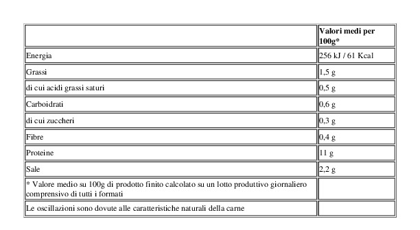 Manzardì Carne Bovina in Gelatina 3 x 90 g