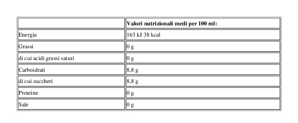 Santàl Armonie di Melograno e Carota