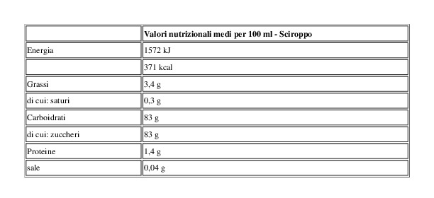 Fabbri Drink alla Mandorla 1 l