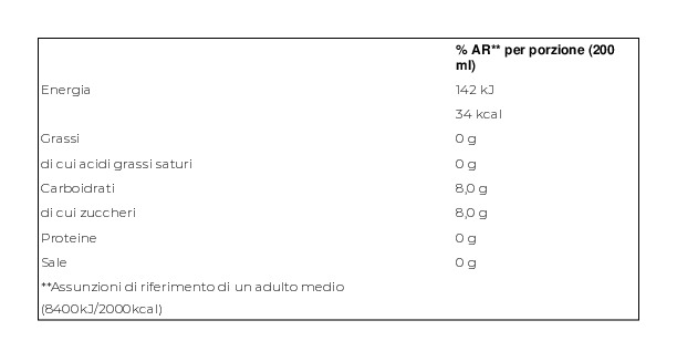 San Benedetto Thè Bio Pesca 0,65 l Conf. x 12