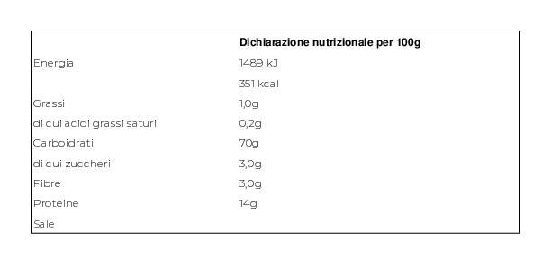 Garofalo Orzo No. 26 Pasta di Gragnano Igp