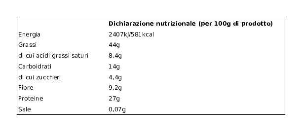 Noccioltost Arachidi Non Salate Tostate Non Fritte