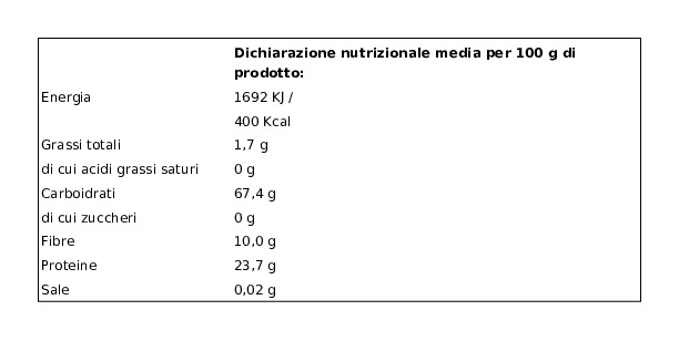 Nuova Terra Voglio Riscoprire Lenticchie Rosse Decorticate