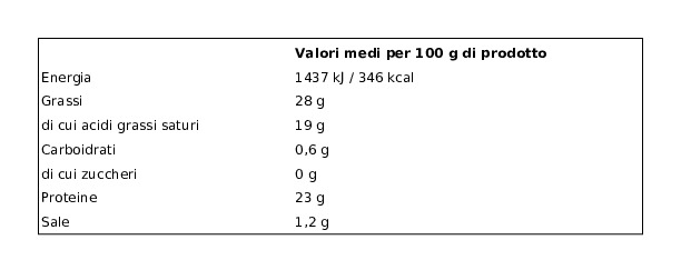 Galbani Galbanino L'Affumicato