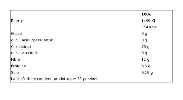 Crastan Orzo Pupo Solubile