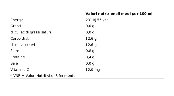 Valfrutta Pesca Italiana Succo e Polpa