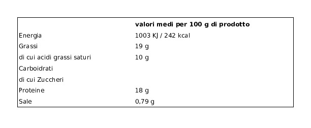 Saporosa Andria Bocconcini di Mozzarella 300 g