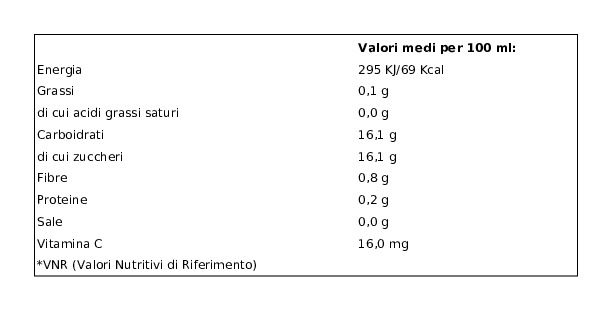 Yoga Optimum 50% Albicocca Italiana