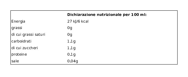 San Benedetto Allegra Zero con Succo d'Agrumi 0,25 l X24