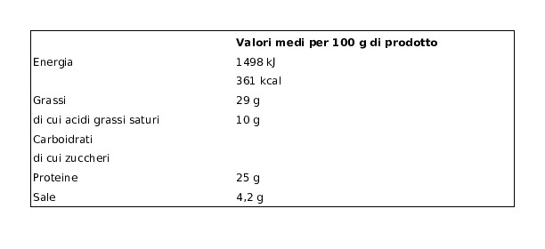 Galbani Salame Napoli