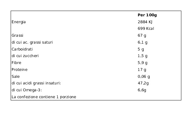 Mister Nut Wellness Noci Sgusciate