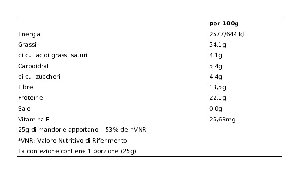 Mister Nut Wellness Mandorle Sgusciate