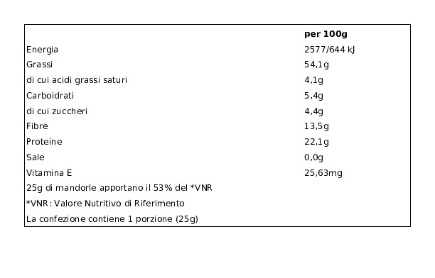 Mister Nut Wellness Mandorle Sgusciate